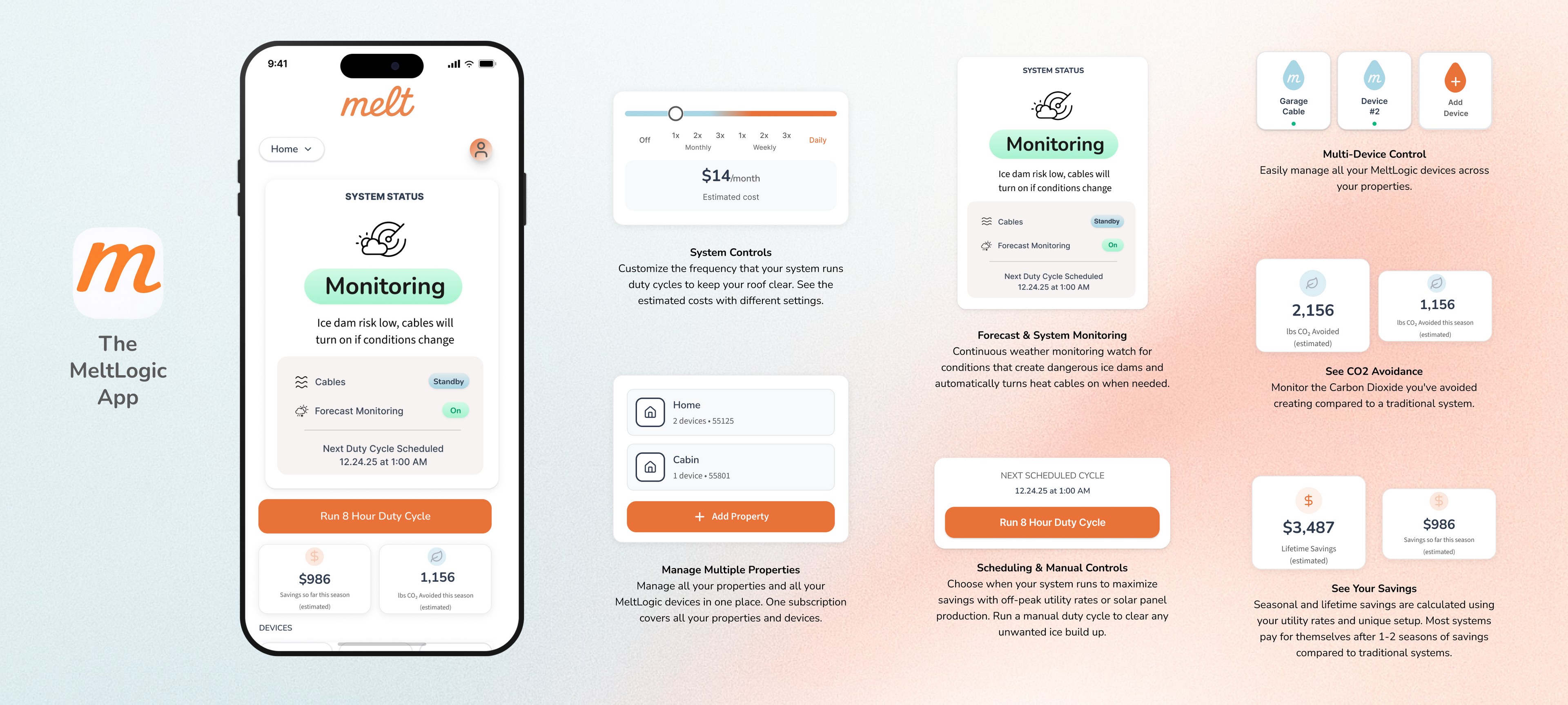 MeltLogic Smart Controller