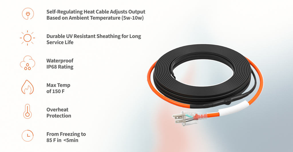 Self-Regulating Heat Cable