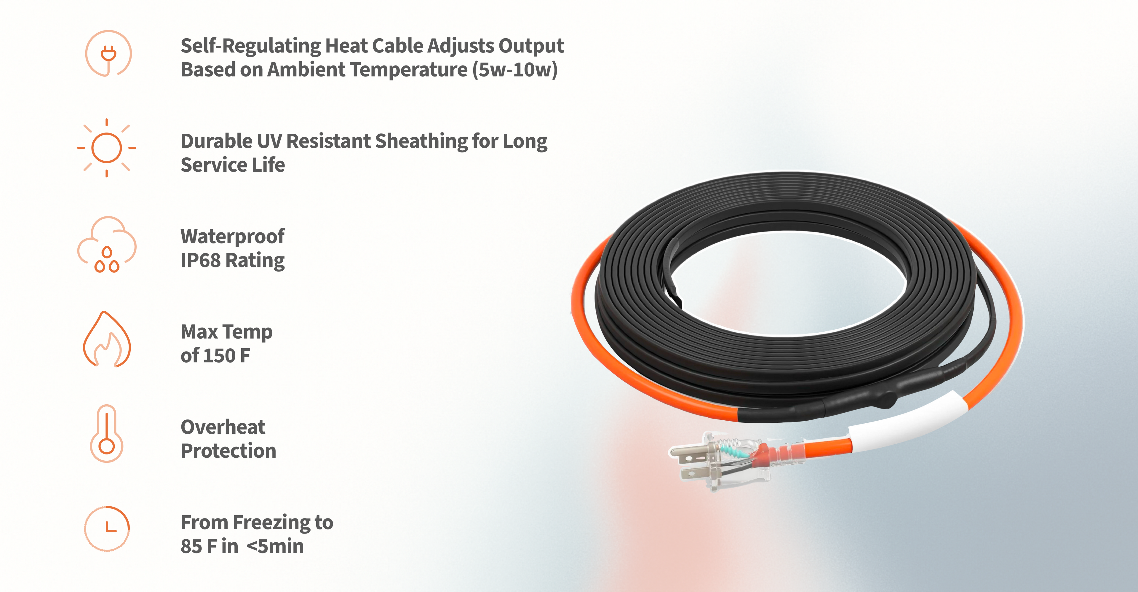 Self-Regulating Heat Cable